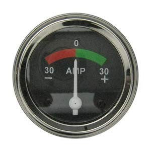 Ammeter Gaug